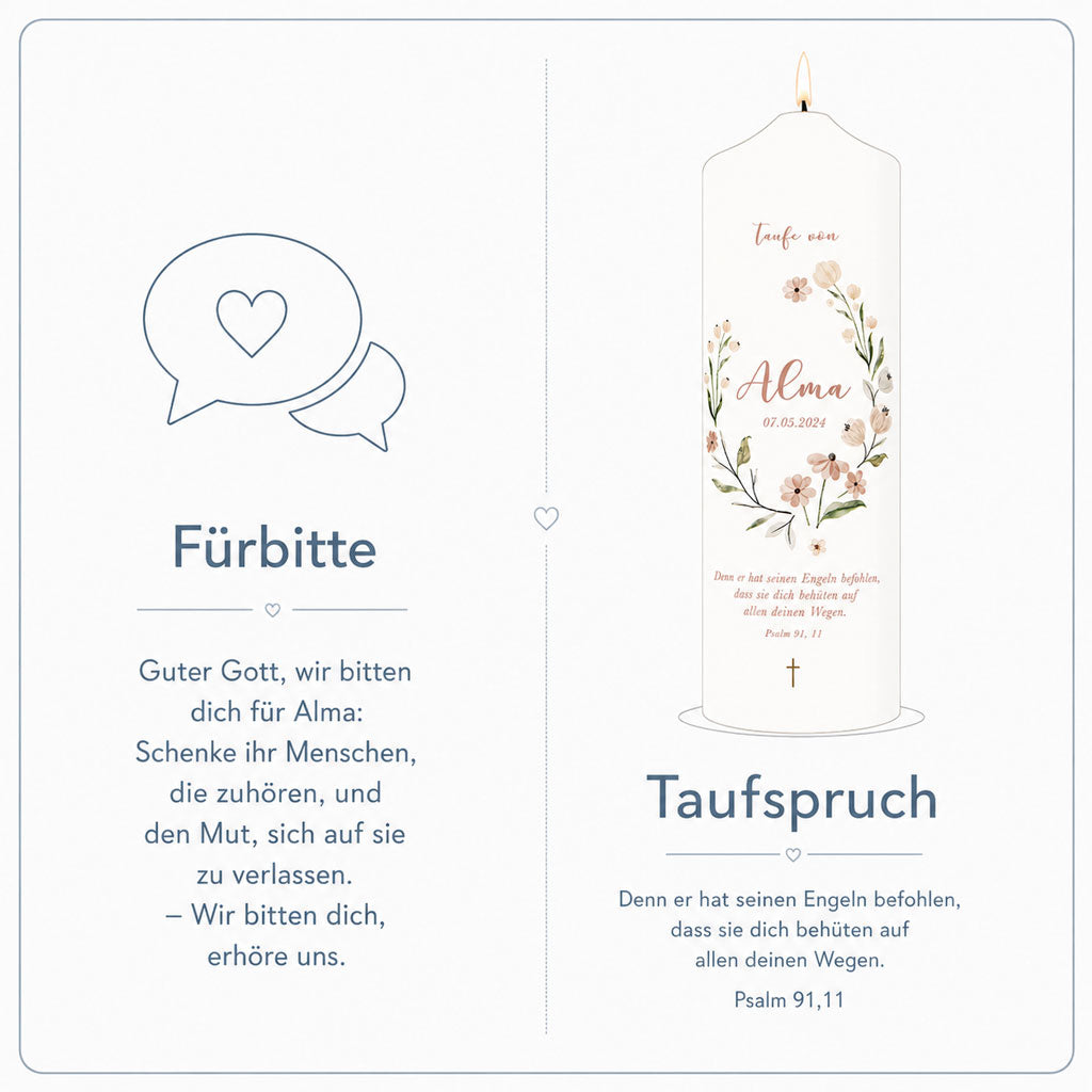 Unterschied zwischen Fürbitte und Taufspruch zur Taufe im Vergleich